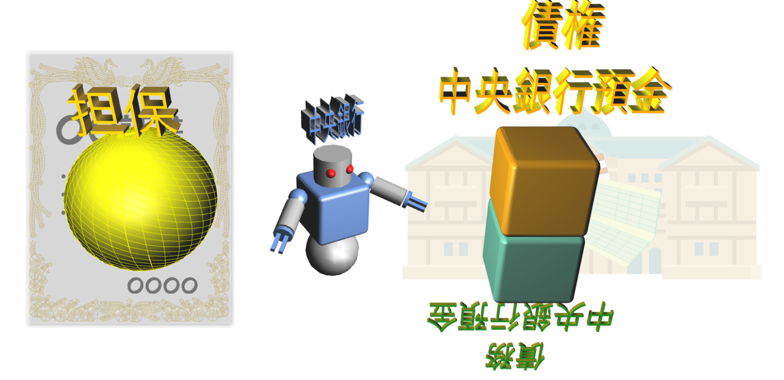 中央銀行の債権と債務の創造（１）中央銀行預金
