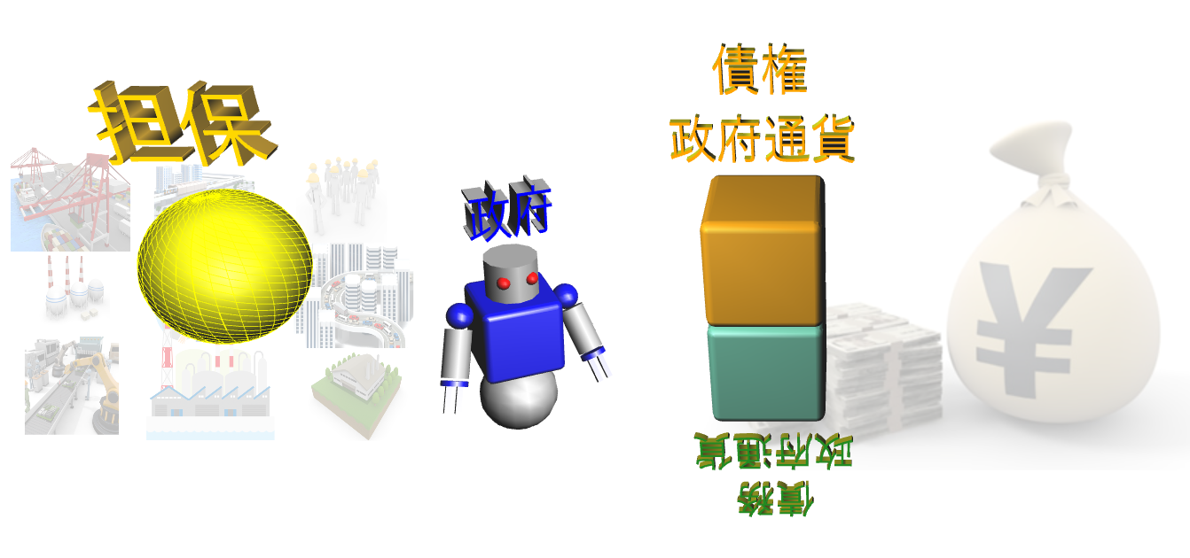 政府の債権・債務の創造（１）政府通貨の発行